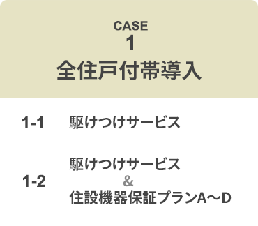 全住戸付帯導入
